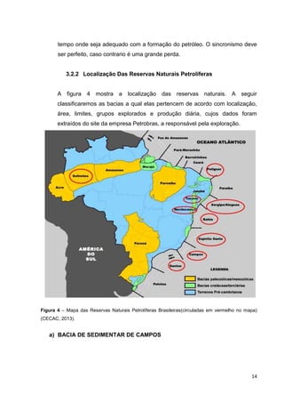tempo onde seja adequado com a formação do petróleo. O sincronismo deve
ser perfeito, caso contrario é uma grande perda.

3.2.2 Localização Das Reservas Naturais Petrolíferas

A figura 4 mostra a localização das reservas naturais. A seguir
classificaremos as bacias a qual elas pertencem de acordo com localização,
área, limites, grupos explorados e produção diária, cujos dados foram
extraídos do site da empresa Petrobras, a responsável pela exploração.

Figura 4 – Mapa das Reservas Naturais Petrolíferas Brasileiras(circuladas em vermelho no mapa)
(CECAC, 2013).

a) BACIA DE SEDIMENTAR DE CAMPOS

14

 