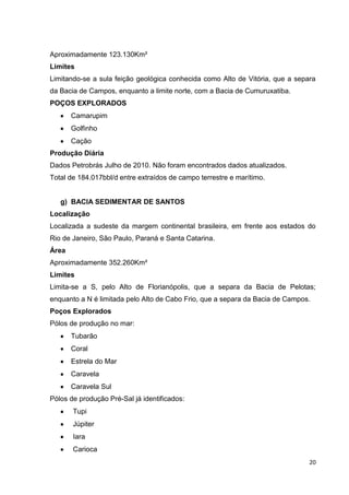 Aproximadamente 123.130Km²
Limites
Limitando-se a sula feição geológica conhecida como Alto de Vitória, que a separa
da Bacia de Campos, enquanto a limite norte, com a Bacia de Cumuruxatiba.
POÇOS EXPLORADOS
Camarupim
Golfinho
Cação
Produção Diária
Dados Petrobrás Julho de 2010. Não foram encontrados dados atualizados.
Total de 184.017bbl/d entre extraídos de campo terrestre e marítimo.

g) BACIA SEDIMENTAR DE SANTOS
Localização
Localizada a sudeste da margem continental brasileira, em frente aos estados do
Rio de Janeiro, São Paulo, Paraná e Santa Catarina.
Área
Aproximadamente 352.260Km²
Limites
Limita-se a S, pelo Alto de Florianópolis, que a separa da Bacia de Pelotas;
enquanto a N é limitada pelo Alto de Cabo Frio, que a separa da Bacia de Campos.
Poços Explorados
Pólos de produção no mar:
Tubarão
Coral
Estrela do Mar
Caravela
Caravela Sul
Pólos de produção Pré-Sal já identificados:
Tupi
Júpiter
Iara
Carioca
20

 