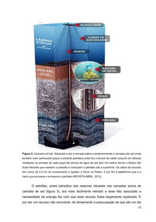 Figura 5: Camada pré-sal. Sobposta a ela a camada salina e posteriormente a camada pós-sal (onde
também eram perfurados poços e extraído petróleo) onde fica a Arvore de natal( conjunto de válvulas
instaladas na entrada de cada poço).Na lamina de água de ate dois mil metros temos o Risers são
dutos flexíveis que resistem a pressão e conduzem o petróleo ate a superfície. Os cabos de ancoras
tem cerca de 2,5 km de comprimento e ajudam a firmar os Risers. E por fim a plataforma que e o
navio que processa e armazena o petróleo (REVISTA ABRIL, 2013).

O petróleo, antes extraídos das reservas situadas nas camadas acima de
camada de sal (figura 3), era mais facilmente retirado e esse fato associado a
necessidade de energia fez com que esse recurso fosse largamente explorado. E
por ser um recurso não renovável, há obviamente a preocupação de que ele um dia
22

 