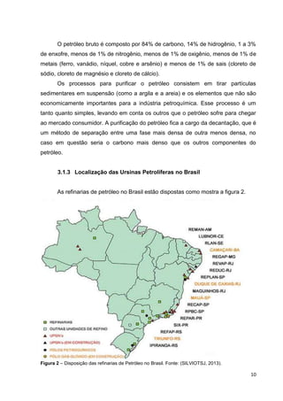 O petróleo bruto é composto por 84% de carbono, 14% de hidrogênio, 1 a 3%
de enxofre, menos de 1% de nitrogênio, menos de 1% de oxigênio, menos de 1% de
metais (ferro, vanádio, níquel, cobre e arsênio) e menos de 1% de sais (cloreto de
sódio, cloreto de magnésio e cloreto de cálcio).
Os processos para purificar o petróleo consistem em tirar partículas
sedimentares em suspensão (como a argila e a areia) e os elementos que não são
economicamente importantes para a indústria petroquímica. Esse processo é um
tanto quanto simples, levando em conta os outros que o petróleo sofre para chegar
ao mercado consumidor. A purificação do petróleo fica a cargo da decantação, que é
um método de separação entre uma fase mais densa de outra menos densa, no
caso em questão seria o carbono mais denso que os outros componentes do
petróleo.

3.1.3 Localização das Ursinas Petrolíferas no Brasil

As refinarias de petróleo no Brasil estão dispostas como mostra a figura 2.

Figura 2 – Disposição das refinarias de Petróleo no Brasil. Fonte: (SILVIOTSJ, 2013).

10

 