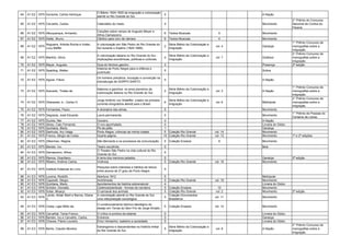O Biênio 1824-1825 da imigração e colonização
64   A1 E2 1975 Hunsche, Carlos Henrique.                                                                 5                                             A Nação
                                                        alemã no Rio Grande do Sul.
                                                                                                                                                                            2° Prêmio do Concurso
65   A1 E2 1975 Carvalho, Carlos.                       Calendário do medo.                               4                                             Movimento           Nacional de Contos do
                                                                                                                                                                            Paraná.
                                                        Canções sobre versos de Augusto Meyer e
66   A1 E2 1975 Albuquerque, Armando.                                                                     6   Textos Musicais                   5       Movimento
                                                        Athos Damasceno
67   A1 E2 1975 Kiefer, Bruno.                          Cântico para coro de câmara                       6   Textos Musicais                   4       Movimento
                                                                                                                                                                            1° Prêmio Concurso de
                    Nogueira, Arlinda Rocha e Hutter,   A colonização em São Pedro do Rio Grande do           Série Biênio da Colonização e
68   A1 E2 1975                                                                                           2                                   vol. 4    Garatuja            monografias sobre a
                    Lucy Maffei.                        Sul durante o Império (1824-1889).                    Imigração
                                                                                                                                                                            imigração.
                                                                                                                                                                            2° Prêmio Concurso de
                                                        A colonização italiana no Rio Grande do Sul -         Série Biênio da Colonização e
69   A1 E2 1975 Manfroi, Olivio.                                                                          4                                   vol. 7    Grafosul            monografias sobre a
                                                        implicações econômicas, políticas e culturais.        Imigração
                                                                                                                                                                            imigração.
70   A1 E2 1975 Meyer, Augusto.                         Guia do folclore gaúcho.                          3                                             Presença            2ª edição
                                                        História de Porto Alegre para a infância e
71   A1 E2 1975 Spalding, Walter.                                                                         5                                             Sulina
                                                        juventude.
                                                        Os homens precários: inovação e converção na
72   A1 E2 1975 Aguiar, Flávio.                                                                           5                                             A Nação
                                                        dramaturgia de QORPO-SANTO.
                                                                                                                                                                            1° Prêmio Concurso de
                                                        Italianos e gaúchos: os anos pioneiros da             Série Biênio da Colonização e
73   A1 E2 1975 Azevedo, Thales de.                                                                       2                                   vol. 3    A Nação             monografias sobre a
                                                        colonização italiana no Rio Grande do Sul.            Imigração
                                                                                                                                                                            imigração.
                                                                                                                                                                            2° Prêmio Concurso de
                                                        Jorge Antônio von Shaeffer: criador da primeira       Série Biênio da Colonização e
74   A1 E2 1975 Oberacker Jr., Carlos H.                                                                  6                                   vol. 6    Metrópole           monografias sobre a
                                                        corrente emigratória alemã para o Brasil.             Imigração
                                                                                                                                                                            imigração.
75   A1 E2 1975 Fernandes, Paulo.                       A laranjeira das almas.                           5                                             Movimento
                                                                                                                                                                            1° Prêmio de Poesias do
76   A1 E2 1975 Degrazia, José Eduardo.                 Lavra permanente.                                 5                                             Movimento
                                                                                                                                                                            Certame de Letras.
77   A1 E2   1975   Duclós, Nei.                        Outubro.                                           4                                            A Nação
78   A1 E2   1975   Abreu, Caio Fernando.               O ovo apunhalado.                                 4                                             Livraria do Globo
79   A1 E2   1975   Quintana, Mario.                    Pé-de-pilão.                                      1                                             Garatuja
80   A1 E2   1975   Sanhudo, Ary Veiga.                 Porto Alegre, crônicas de minha cidade.           5 Coleção Rio Grande                vol. 14   Movimento
81   A1 E2   1975   Franco, Sérgio da Costa.            Quarta página.                                    10 Coleção Rio Grande               vol. 13   Movimento           1ª e 2ª edições
82   A1 E3 1975 Zilberman, Regina.                      São Bernardo e os processos da comunicação.       5   Coleção Ensaios                   8       Movimento
83   A1 E3 1975 Bender, Ivo.                            Teatro escolhido.                                 5                                             Bels
                                                        O Theatro São Pedro na vida cultural do Rio
84   A1 E3 1975 Damasceno, Athos.                                                                         5
                                                        Grande do Sul.
85   A1 E3 1975 Ramos, Graciliano.                      A terra dos meninos pelados.                      5                                             Garatuja            2ª edição
86   A1 E3 1975 Ribeiro, Antônio Carlos.                Vivência.                                         5   Coleção Rio Grande              vol. 16   Movimento
                                                        Pesquisa sobre interesse e hábitos de leitura
87   A1 E3 1975 Instituto Estadual do Livro.                                                              5
                                                        entre alunos de 2º grau de Porto Alegre.
88   A1 E3   1976
                Lucena, Rodolfo.                        Abertura 1812                                     5                                             Metrópole
89   A1 E3   1976
                Caparelli, Sérgio.                      Andrômeda                                         5   Coleção Rio Grande              vol. 19   Movimento
90   A1 E3   1976
                Quintana, Mario.                        Apontamentos de história sobrenatural             4                                             Livraria do Globo
91   A1 E3   1976
                Schüler, Donaldo.                       Carência/plenitude - formas da narrativa          5   Coleção Ensaios                  10       Movimento
92   A1 E3   1976
                Scliar, Moacyr.                         O carnaval dos animais                            5   Coleção Rio Grande              vol. 2    Movimento           2ª edição
                Lando, Aldair Marli e Barros, Eliane    A colonização alemã no Rio Grande do Sul:             Coleção Documentos
93   A1 E3 1976                                                                                           5                                   vol. 11   Movimento
                C.                                      uma interpretação sociológica                         Brasileiros
                                                        O condicionamento telúrico-ideológico do
94   A1 E3 1976 Costa, Ligia Militz da.                                                                   5   Coleção Ensaios                 vol. 12   Movimento
                                                        desejo em Terras do Sem Fim de Jorge Amado
95   A1 E3 1976 Carvalhal, Tania Franco.                O crítico à sombra da estante                     5                                             Livraria do Globo
96   A1 E3 1976 Bender, Ivo e Carvalho, Carlos.         Entrenós                                          5                                             Garatuja
97   A1 E3 1976 Chaves, Flávio Loureiro.                Erico Verissimo: realismo e sociedade             5                                             Livraria do Globo
                                                                                                                                                                            2° Prêmio Concurso de
                                                        Estrangeiros e descendentes na história militar       Série Biênio da Colonização e
98   A1 E3 1976 Bento, Claudio Moreira.                                                                   5                                   vol. 8    A Nação             monografias sobre a
                                                        do Rio Grande do Sul                                  Imigração
                                                                                                                                                                            imigração.
 