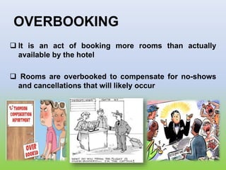OVERBOOKING
 It is an act of booking more rooms than actually
available by the hotel
 Rooms are overbooked to compensate for no-shows
and cancellations that will likely occur
 