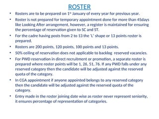 Horizontal Reservation Roster RESERVATION PPT ROSTER DATA PRESENTATION | PPT