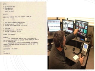 Written
Mode-
Telex
www.indianchefrecipe.com
 