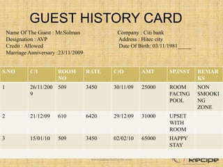 GUEST HISTORY CARD
S.NO C/I ROOM
NO
RATE C/O AMT SP.INST REMAR
KS
1 26/11/200
9
509 3450 30/11/09 25000 ROOM
FACING
POOL
NON
SMOOKI
NG
ZONE
2 21/12/09 610 6420 29/12/09 31000 UPSET
WITH
ROOM
3 15/01/10 509 3450 02/02/10 65000 HAPPY
STAY
Name Of The Guest : Mr.Solman Company : Citi bank
Designation : AVP Address : Hitec city
Credit : Allowed Date Of Birth: 03/11/1981_____
Marriage Anniversary :23/11/2009
www.indianchefrecipe.com
 