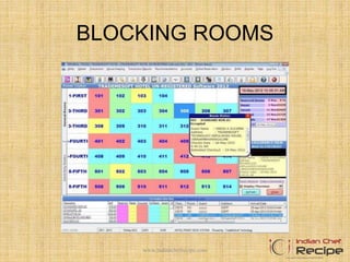 BLOCKING ROOMS
www.indianchefrecipe.com
 