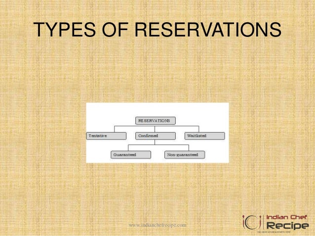 Reservation Chart Definition