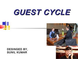 GUEST CYCLEGUEST CYCLE
DESINGED BY,
SUNIL KUMAR
 
