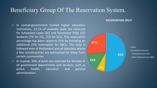 Beneficiary Group Of The Reservation System.
51%
7%
15%
27%
RESERVATION SPLIT
Rest
Scheduled Tribe (ST)
Scheduled Castes (SC)
Other Backward class (OBC)
 In central-government funded higher education
institutions, 22.5% of available seats are reserved
for Scheduled Caste (SC) and Scheduled Tribe (ST)
students (7% for STs, 15% for SCs). This reservation
percentage has been raised to 51% by including an
additional 27% reservation for OBCs. This ratio is
followed even in Parliament and all elections where
a few constituencies are earmarked for those from
certain communities
 In Gujarat, 33% of posts are reserved for females in
all government departments and services, such as
police, health, education and general
administration
 