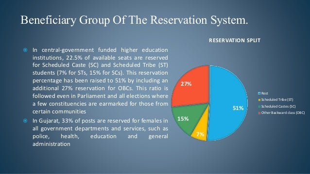 presentation on reservation system in india