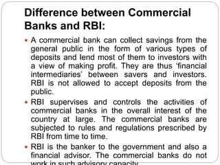 Reserve bank of india | PPSX