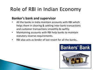 Reserve bank of india | PPTX