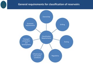 Shell Reserves Categorization Reserves and reservoir | PPTX