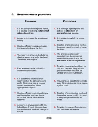 G.      Reserves versus provisions

                  Reserves                                          Provisions


     1. It is an appropriation of profit. Hence,         1. It is a charge against profit. It is
        it is created by debiting statement of              debited to statement of
        retained earnings.                                  comprehensive income.

     2. A reserve is created for an unknown              2. A provision is made for a known
        liability.                                          liability.

                                                         3. Creation of provisions is a must as
     3. Creation of reserves depends upon
                                                            these are meant for meeting known
        the financial policy of the firm.
                                                            liabilities.

                                                         4. The provisions are usually
     4. The reserve is shown in the balance
                                                            deducted from the concerned
        sheet of a company under the head
                                                            assets in the asset side of the
        “Reserves and Surplus.”
                                                            statement of financial position.

                                                         5. Provision can never be utilized for
     5. Past reserves can be utilized for                   dividend payment. Only excess
        distribution of dividend.                           provision written-back can be
                                                            utilized for dividend utilization.


     6. It is possible to create revenue
        reserve only if the company earns                6. Provisions are possible to be made
        profit. If there is a loss, a reserve               even if there is loss as it is a charge
        cannot be created as it is an                       against profit.
        appropriation of profit.

     7. Creation of reserves is discretionary            7. Creation of provision is a must and
        and the auditor need not devote                     the auditor should qualify his report
        much time for the verification of                   if adequate provisions are not
        reserves.                                           made.

     8. A reserve is always reserve till it is
        fully utilized. Even if it is more than          8. Provision in excess of requirement
        the requirement, it will not change its             can be treated as reserve.
        nature.


                                                (7/19)
 