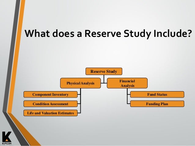 Conducting Reserve Studies: What You Need To Know – FBQA