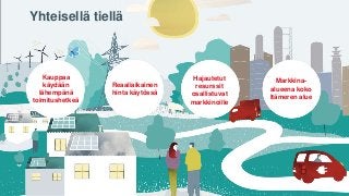 Kauppaa
käydään
lähempänä
toimitushetkeä
Hajautetut
resurssit
osallistuvat
markkinoille
Reaaliaikainen
hinta käytössä
Markkina-
alueena koko
Itämeren alue
Yhteisellä tiellä
 