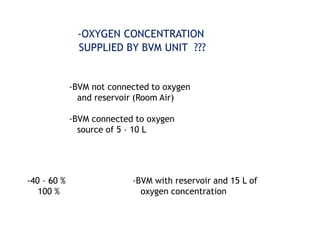 21%
-OXYGEN CONCENTRATION
SUPPLIED BY BVM UNIT ???
-BVM not connected to oxygen
and reservoir (Room Air)
-BVM connected to oxygen
source of 5 – 10 L
-40 – 60 %
100 %
-BVM with reservoir and 15 L of
oxygen concentration
 