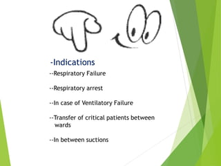 -Indications
--Respiratory Failure
--Respiratory arrest
--In case of Ventilatory Failure
--Transfer of critical patients between
wards
--In between suctions
 