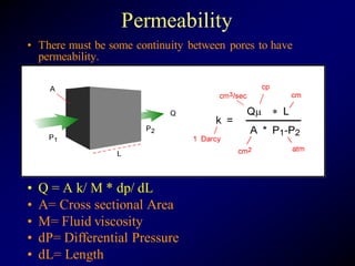 Reservoir Engineering for oil and gas wells.pdf