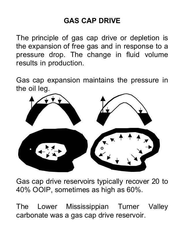 Reservoir evaluation method 101