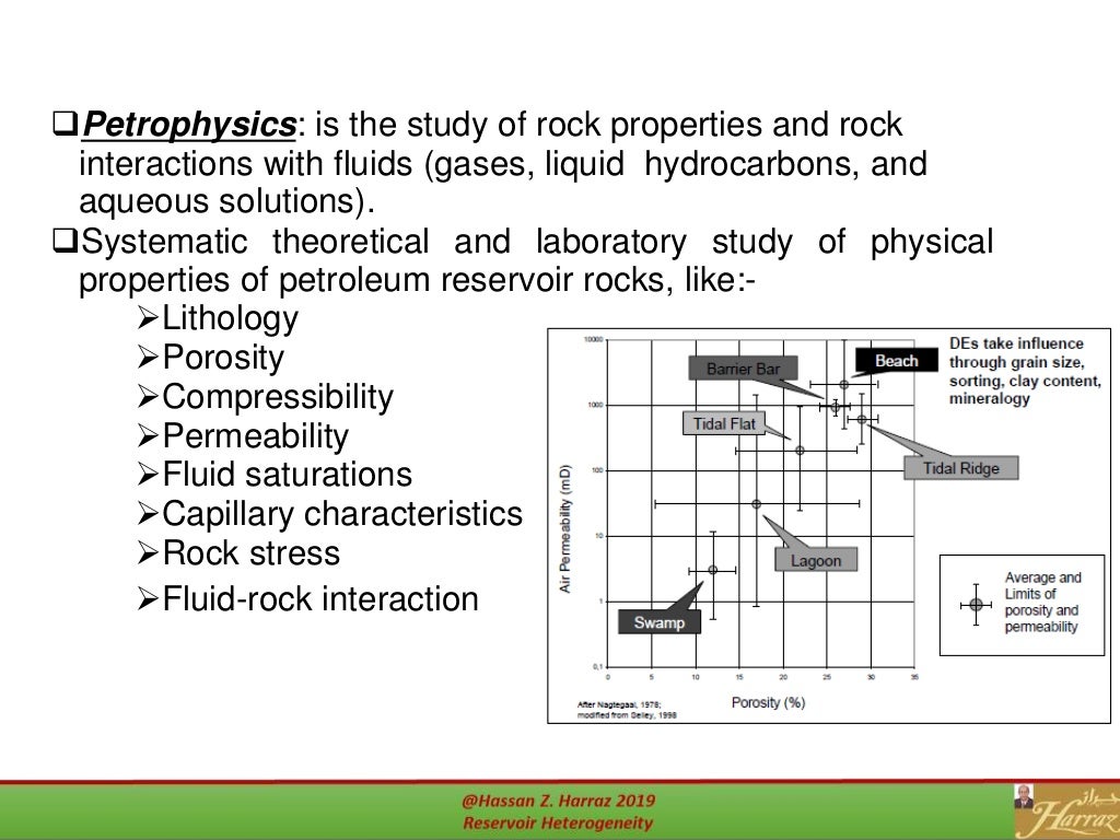 Reservoir heterogeneity
