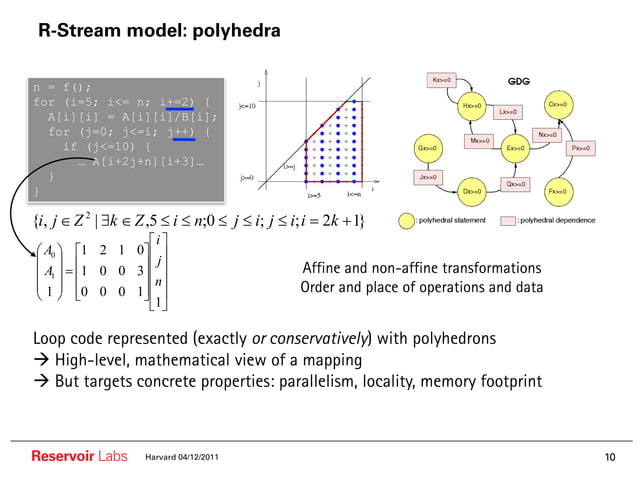 [Harvard CS264] 13 - The R-Stream High-Level Program Transformation ...