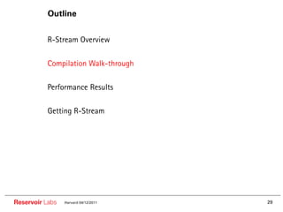Outline


        •• R-Stream Overview

        •• Compilation Walk-through

        •• Performance Results

        •• Getting R-Stream




Reservoir Labs   Harvard 04/12/2011   29
 