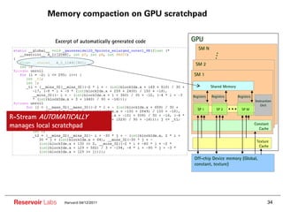 Memory compaction on GPU scratchpad


              Excerpt of automatically generated code   GPU
                                                           SM N


                                                         SM 2

                                                        SM 1

                                                                    Shared Memory

                                                        Registers   Registers       Registers
                                                                                                Instruction

                                                           SP 1        SP 2     …     SP M
                                                                                                    Unit


R-Stream AUTOMATICALLY
manages local scratchpad                                                                        Constant
                                                                                                  Cache


                                                                                                 Texture
                                                                                                  Cache


                                                         Off-chip Device memory (Global,
                                                         constant, texture)




 Reservoir Labs   Harvard 04/12/2011                                                                    34
 