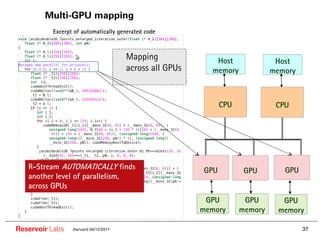 Multi-GPU mapping
          Excerpt of automatically generated code



                                      Mapping              Host               Host
                                      across all GPUs     memory             memory



                                                              CPU             CPU




   R-Stream AUTOMATICALLY finds                         GPU                     GPU
                                                                     GPU
   another level of parallelism,
   across GPUs
                                                         GPU         GPU       GPU
                                                        memory      memory    memory

Reservoir Labs   Harvard 04/12/2011                                                   37
 