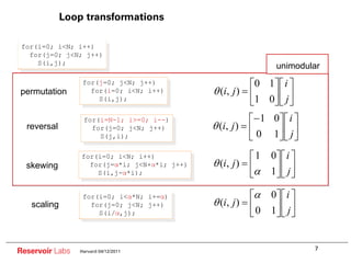 Loop transformations

 for(i=0; i<N; i++)
   for(j=0; j<N; j++)
     S(i,j);
                                                                unimodular
                  for(j=0; j<N; j++)                    0 1 i
permutation         for(i=0; i<N; i++)        (i, j )
                      S(i,j);                           1 0 j
                  for(i=N-1; i>=0; i--)                 1 0 i
  reversal          for(j=0; j<N; j++)        (i, j )
                      S(j,i);                           0   1         j

                 for(i=0; i<N; i++)                     1   0 i
  skewing          for(j= *i; j<N+ *i; j++)   (i, j )
                     S(i,j- *i);                            1     j

                  for(i=0; i< *N; i+= )                     0 i
   scaling          for(j=0; j<N; j++)        (i, j )
                      S(i/ ,j);                         0   1     j


                                                                          7
Reservoir Labs   Harvard 04/12/2011
 