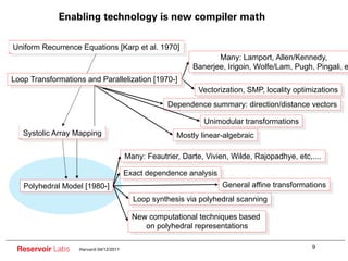 Enabling technology is new compiler math

Uniform Recurrence Equations [Karp et al. 1970]
                                                                   Many: Lamport, Allen/Kennedy,
                                                            Banerjee, Irigoin, Wolfe/Lam, Pugh, Pingali, e
Loop Transformations and Parallelization [1970-]
                                                              Vectorization, SMP, locality optimizations
                                                    Dependence summary: direction/distance vectors

                                                               Unimodular transformations
   Systolic Array Mapping                              Mostly linear-algebraic

                                        Many: Feautrier, Darte, Vivien, Wilde, Rajopadhye, etc,....

                                        Exact dependence analysis
   Polyhedral Model [1980-]                                          General affine transformations
                                          Loop synthesis via polyhedral scanning

                                          New computational techniques based
                                             on polyhedral representations

 Reservoir Labs    Harvard 04/12/2011
                                                                                                9
 