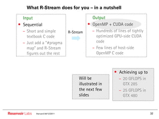 What R-Stream does for you – in a nutshell

     • Input                                    • Output
     • Sequential  ...