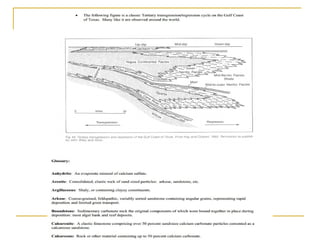 Reservoir modeling and characterization | PPT