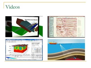 Reservoir modeling and characterization | PPT