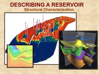 DESCRIBING A RESERVOIR
Structural Characterization
 