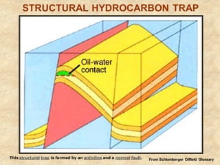 This structural trap is formed by an anticline and a normal fault. From Schlumberger Oilfield Glossary
STRUCTURAL HYDROCARBON TRAP
 
