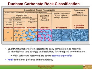 Dunham Scheme Reservoir porosity | PDF