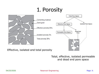 Comprehensive Overview of Reservoir Rock Porosity and Measurement ...