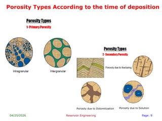 Porosity Types In Rocks Comprehensive Overview of Reservoir Rock Porosity and Measurement ...