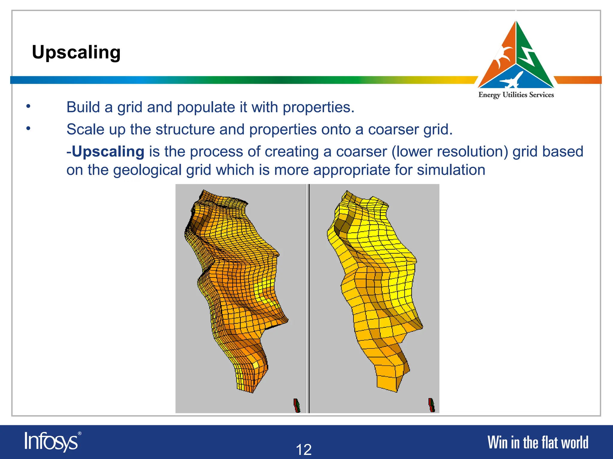 12
Upscaling
• Build a grid and populate it with properties.
• Scale up the structure and properties onto a coarser grid.
-Upscaling is the process of creating a coarser (lower resolution) grid based
on the geological grid which is more appropriate for simulation
 
