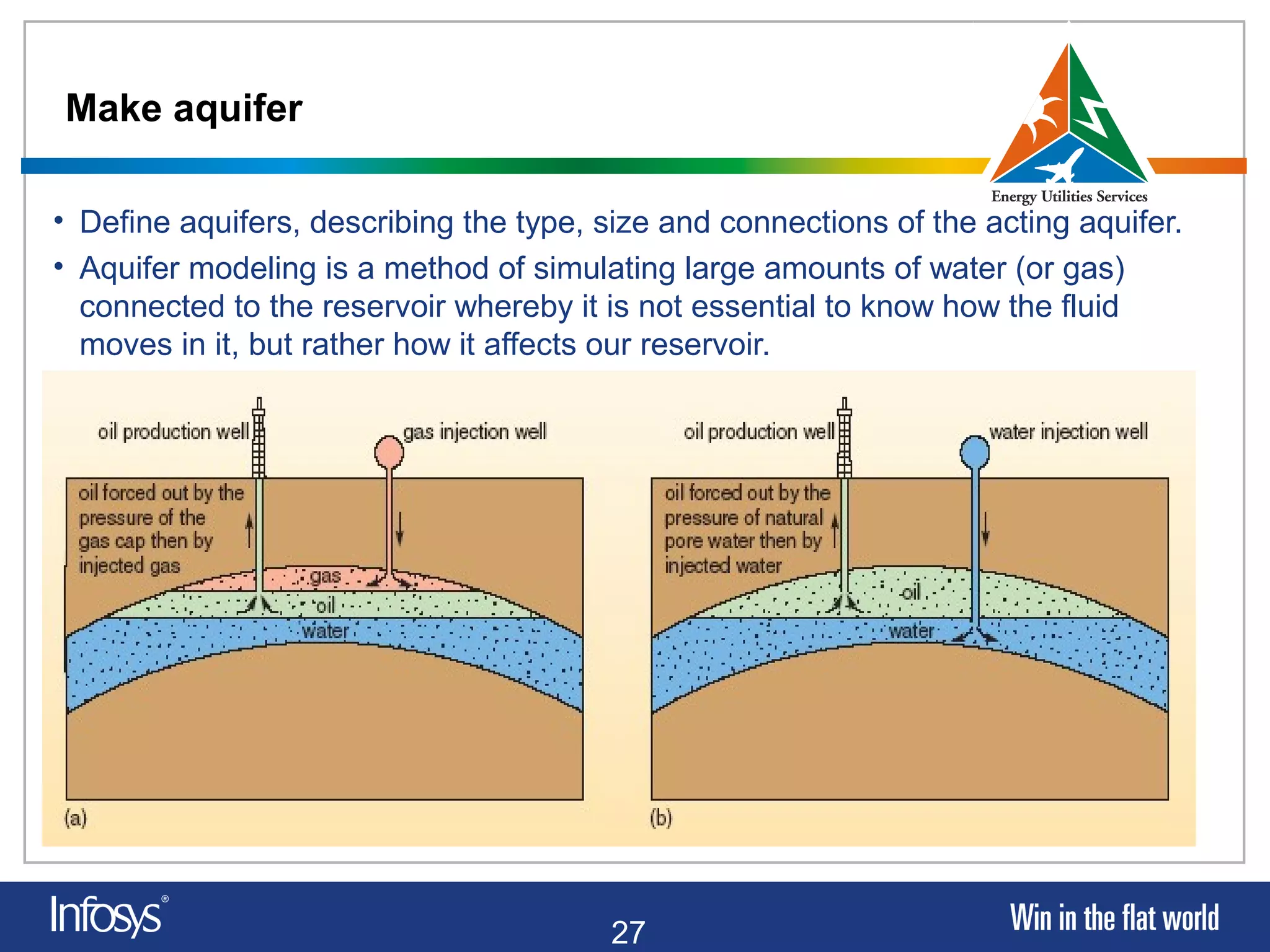 27
Make aquifer
• Define aquifers, describing the type, size and connections of the acting aquifer.
• Aquifer modeling is a method of simulating large amounts of water (or gas)
connected to the reservoir whereby it is not essential to know how the fluid
moves in it, but rather how it affects our reservoir.
 