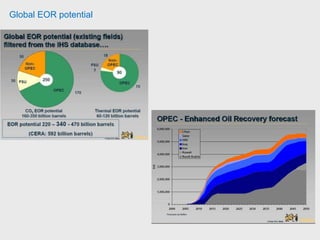 Conclusion:
CMG:
1. Cost. The CMG packages are usually cheaper than competitors. They also
offer leasing packages that are reasonable value.
2. Customer service. Because they are quite a small company, their customer
service and technical support is quite good.
3. Usability. The pre and post-processors are easy to use and easy to learn.
We find junior engineers much prefer to use the CMG packages over anything
else.
 
