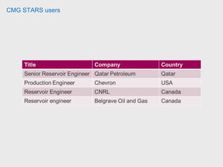 Comments on geochemical reservoir simulation:
IRIS have done a lot of various simulations in STARS. Thermal, CO2 flooding in
fractured reservoir including reactivity, lowsal, chemical placement, pressure
dependent reservoir properties. Fairly reliable and rich in features. Research
Director at International research institute of Stavanger.
If you are looking to simulate black oil or injectivity/ fracture modelling in CMG's
suite of software he think you will be using IMEX. STARS solves the energy
equations in addition to the material balance. Reservoir engineer ConocoPhillips
The newer edition of IMEX has nice fracture modelling capabilities. Operation
manager at Geogreen.
 