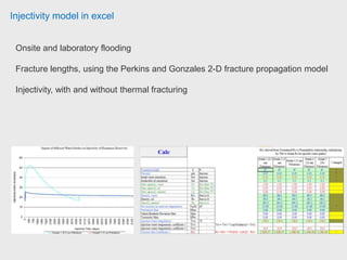 Injectivity model in excel
Onsite and laboratory flooding
Fracture lengths, using the Perkins and Gonzales 2-D fracture propagation model
Injectivity, with and without thermal fracturing
 