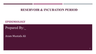 RESERVORESERVOIR & INCUBATION PERIOD
IR & INCUBATION PERIOD
EPIDEMIOLOGY
Prepared By:_
Aram Mustafa Ali
1
 