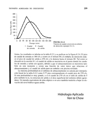 H
i
d
r
o
l
o
g
i
a
A
p
l
i
c
a
d
a
V
e
n
t
e
C
h
o
w
 