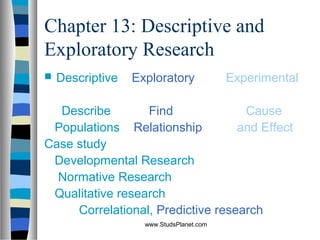 Chapter 13: Descriptive and
Exploratory Research
 Descriptive Exploratory Experimental
Describe Find Cause
Populations Relationship and Effect
Case study
Developmental Research
Normative Research
Qualitative research
Correlational, Predictive research
www.StudsPlanet.com
 