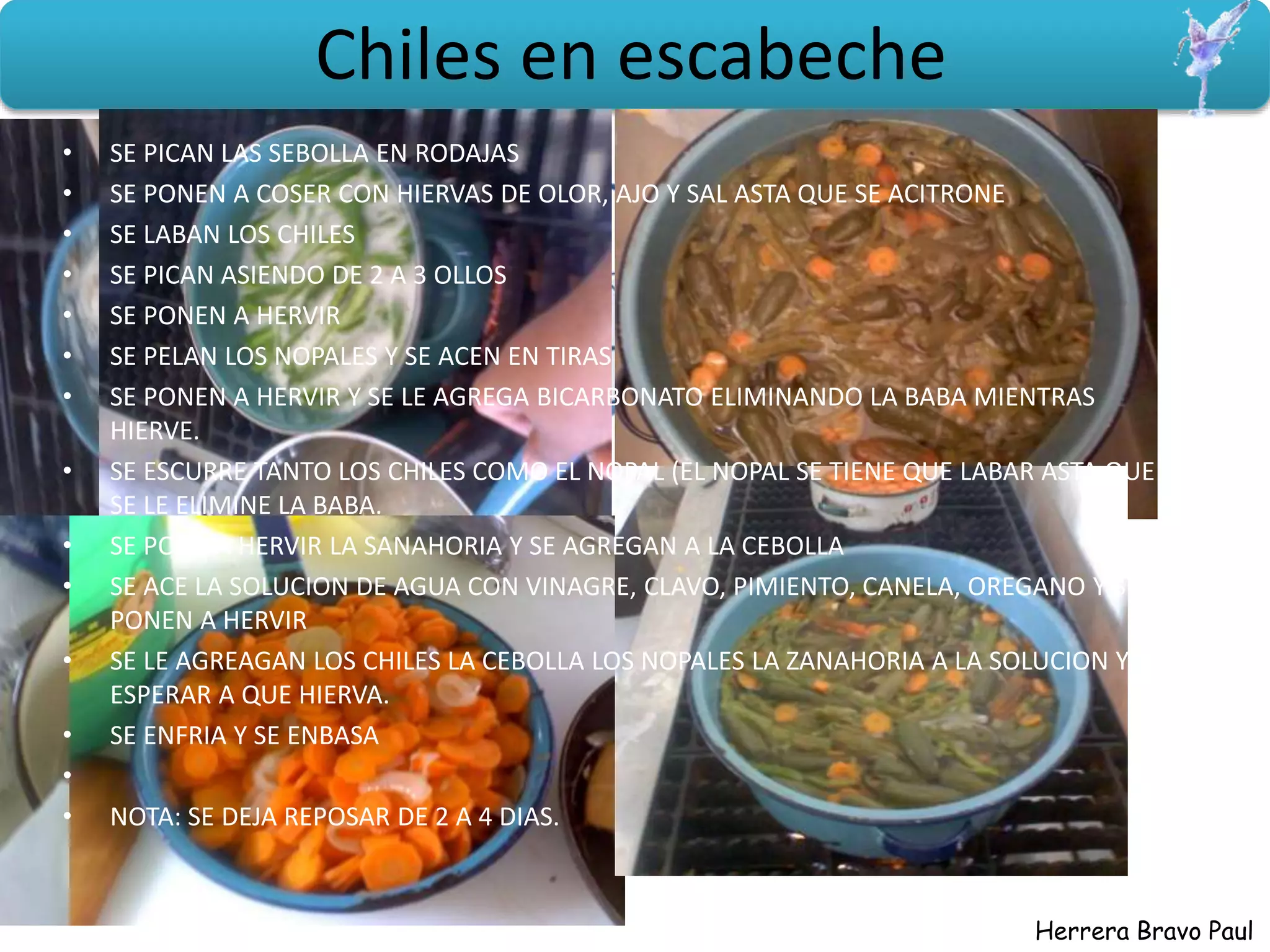 Herrera Bravo Paul
Chiles en escabeche
• SE PICAN LAS SEBOLLA EN RODAJAS
• SE PONEN A COSER CON HIERVAS DE OLOR, AJO Y SAL ASTA QUE SE ACITRONE
• SE LABAN LOS CHILES
• SE PICAN ASIENDO DE 2 A 3 OLLOS
• SE PONEN A HERVIR
• SE PELAN LOS NOPALES Y SE ACEN EN TIRAS
• SE PONEN A HERVIR Y SE LE AGREGA BICARBONATO ELIMINANDO LA BABA MIENTRAS
HIERVE.
• SE ESCURRE TANTO LOS CHILES COMO EL NOPAL (EL NOPAL SE TIENE QUE LABAR ASTA QUE
SE LE ELIMINE LA BABA.
• SE PONE A HERVIR LA SANAHORIA Y SE AGREGAN A LA CEBOLLA
• SE ACE LA SOLUCION DE AGUA CON VINAGRE, CLAVO, PIMIENTO, CANELA, OREGANO Y SE
PONEN A HERVIR
• SE LE AGREAGAN LOS CHILES LA CEBOLLA LOS NOPALES LA ZANAHORIA A LA SOLUCION Y
ESPERAR A QUE HIERVA.
• SE ENFRIA Y SE ENBASA
•
• NOTA: SE DEJA REPOSAR DE 2 A 4 DIAS.
 