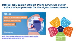 https://ec.europa.eu/education/education-in-the-eu/digital-
education-action-plan/action-8_en
Digital Education Action Plan: Enhancing digital
skills and competences for the digital transformation
 