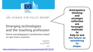 Anticipatory
thinking
and
strategic
reflection
are
foresight
methods
to
help to see
the future as
something
to
shape.
https://publications.jrc.ec.europa.eu/repository/handle/JRC120183
 